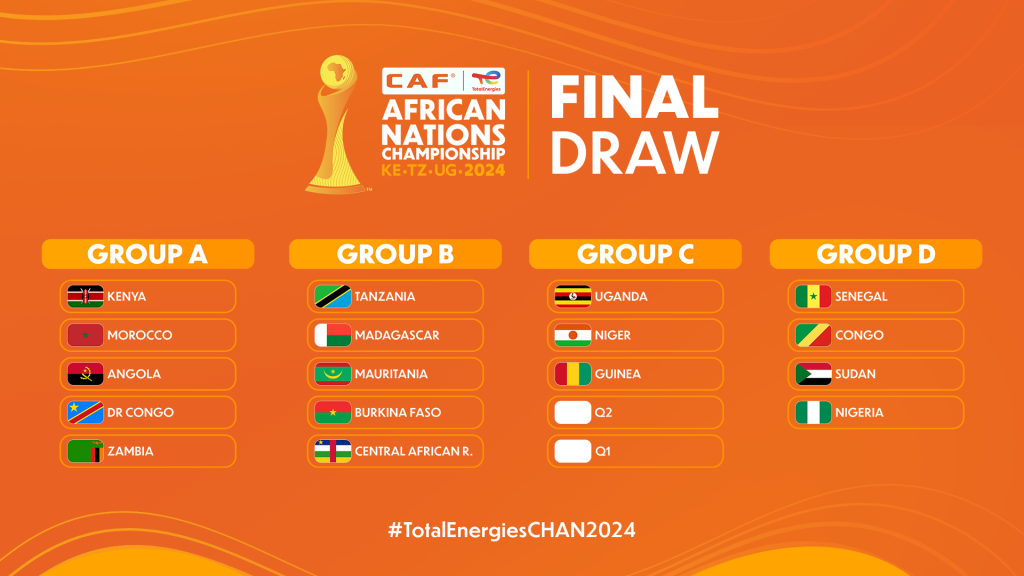 CHAN 2024 Tournament Faces Second Postponement, Now Set for August 2025